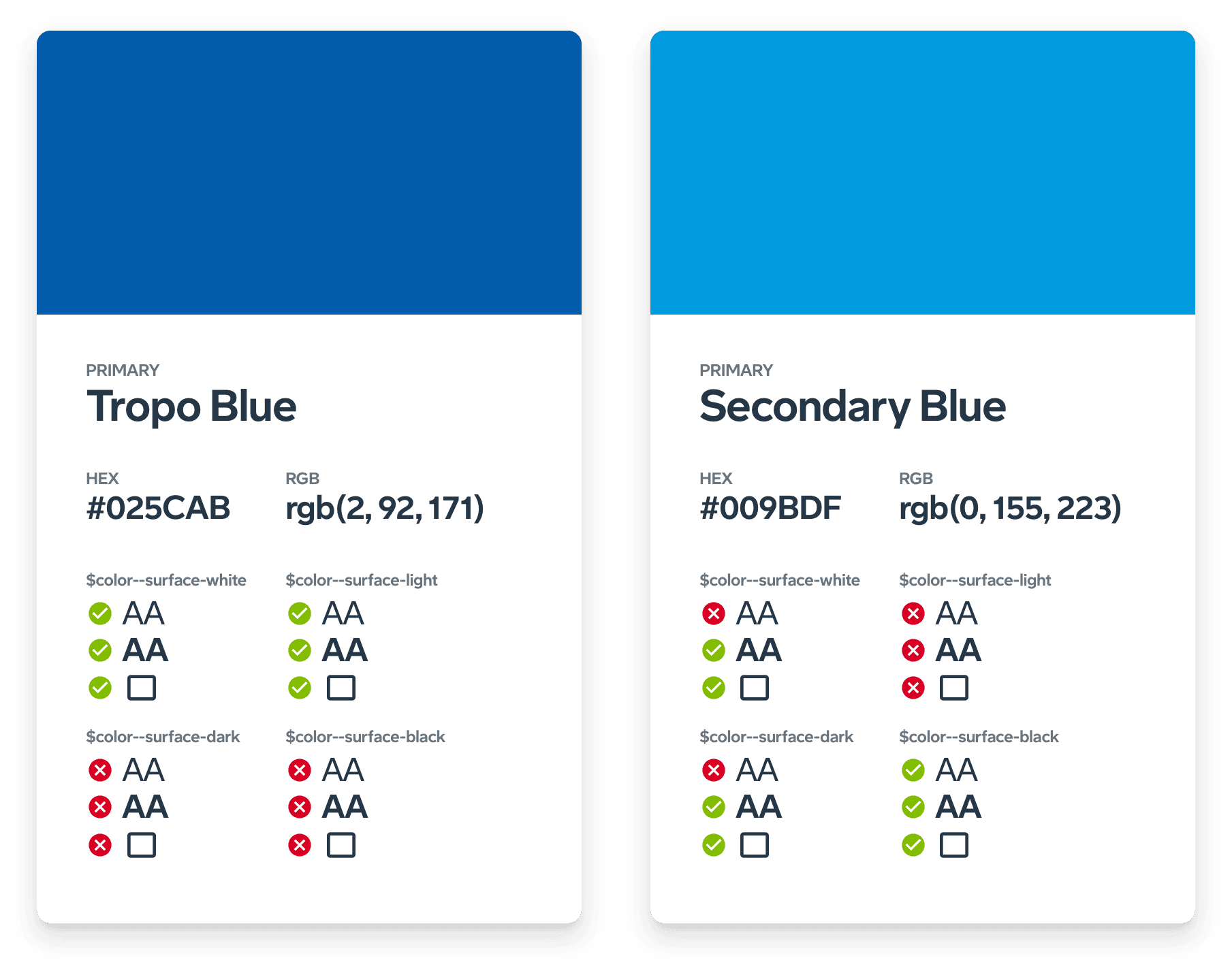 Tropo Design System Monorepo